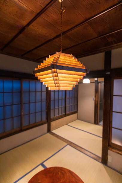 lamp shades